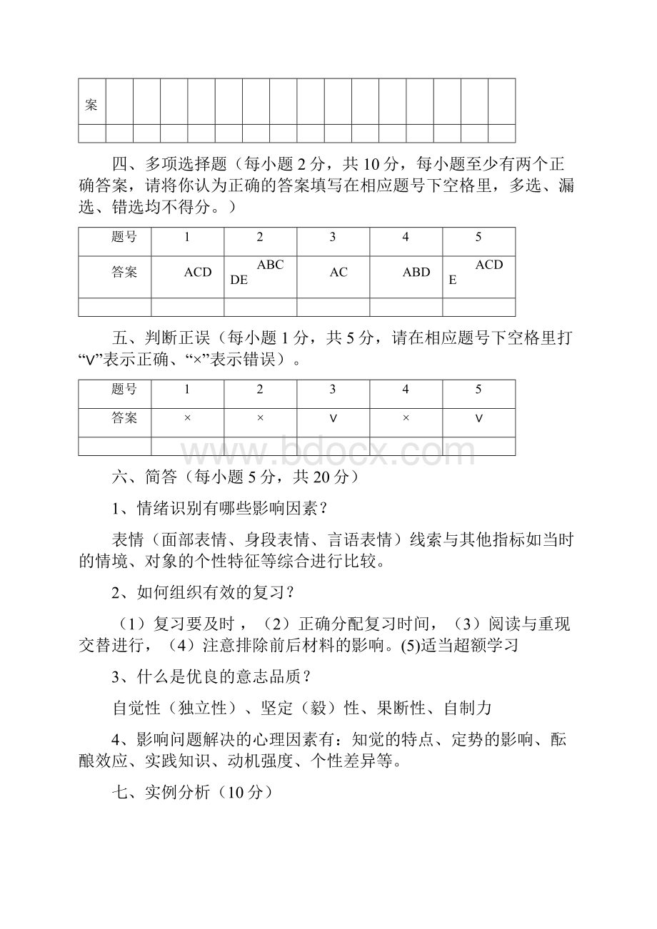 心理学的答案文档格式.docx_第2页