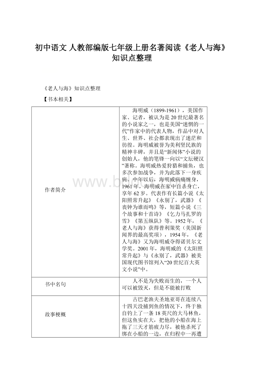 初中语文 人教部编版七年级上册名著阅读《老人与海》知识点整理Word文件下载.docx_第1页