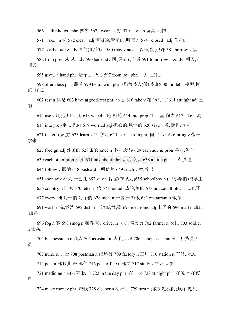 初中英语单词Word文档下载推荐.docx_第2页