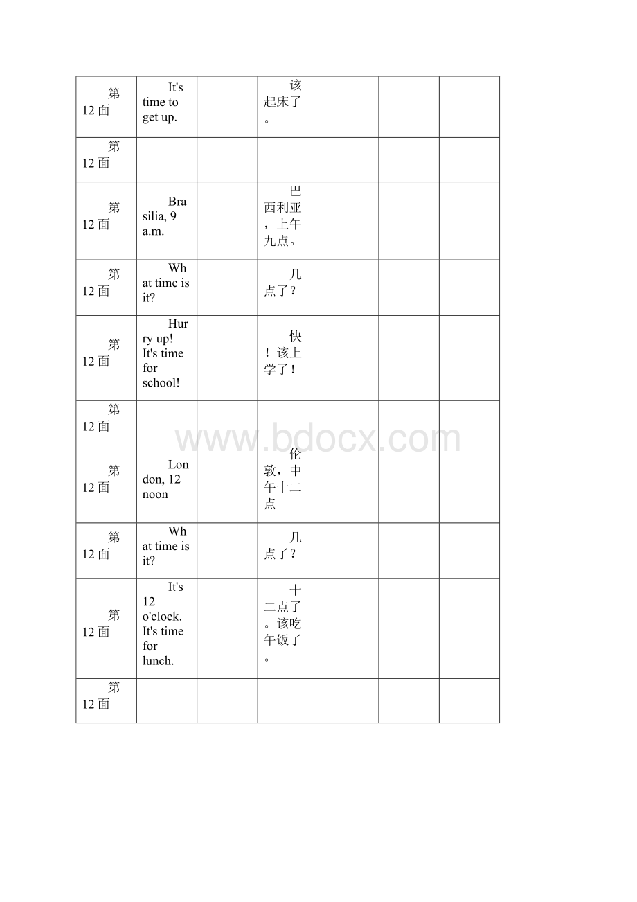 四年级英语下册第二单元课文原文和翻译Word文件下载.docx_第2页