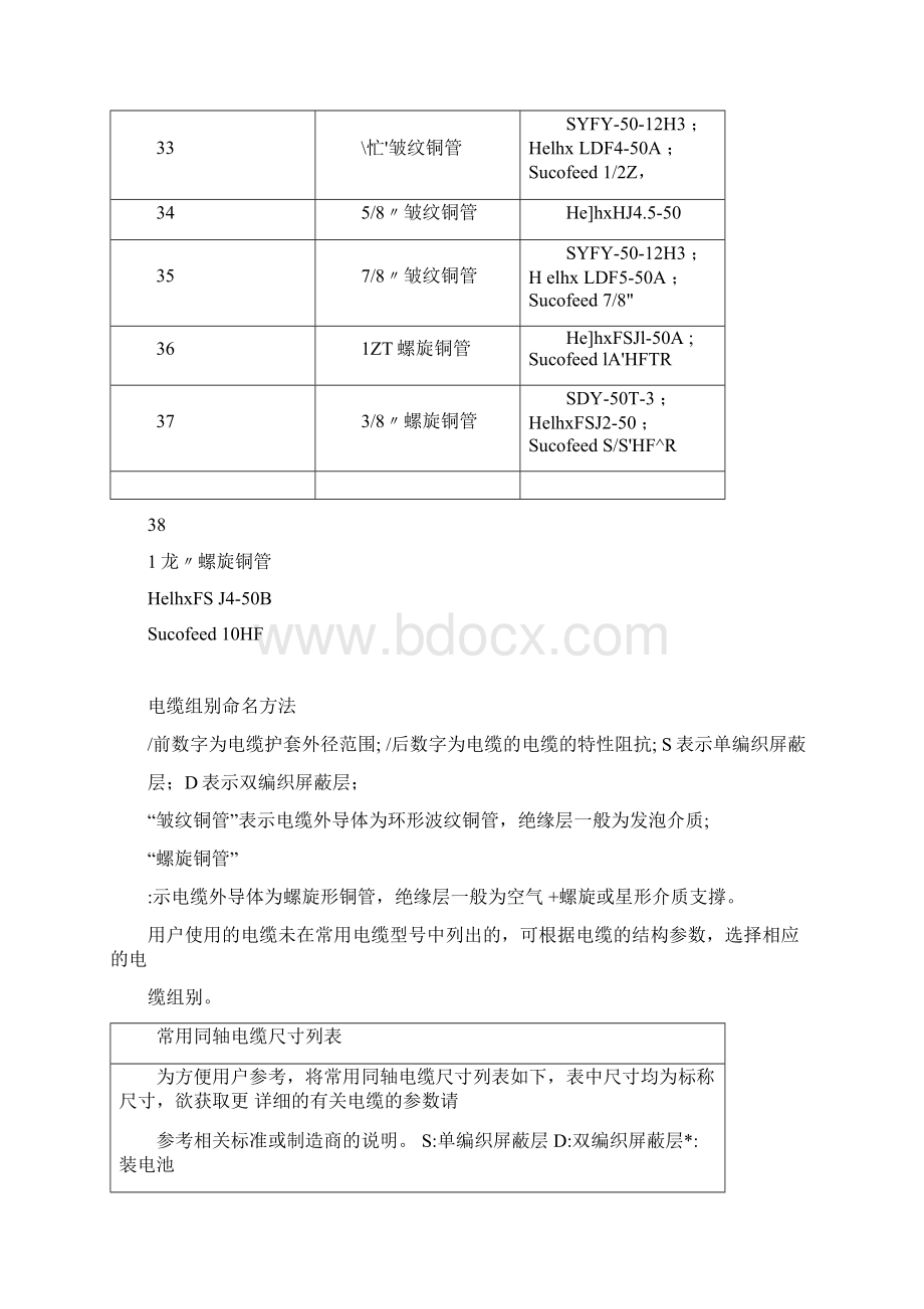 射频电缆规格Word格式文档下载.docx_第3页