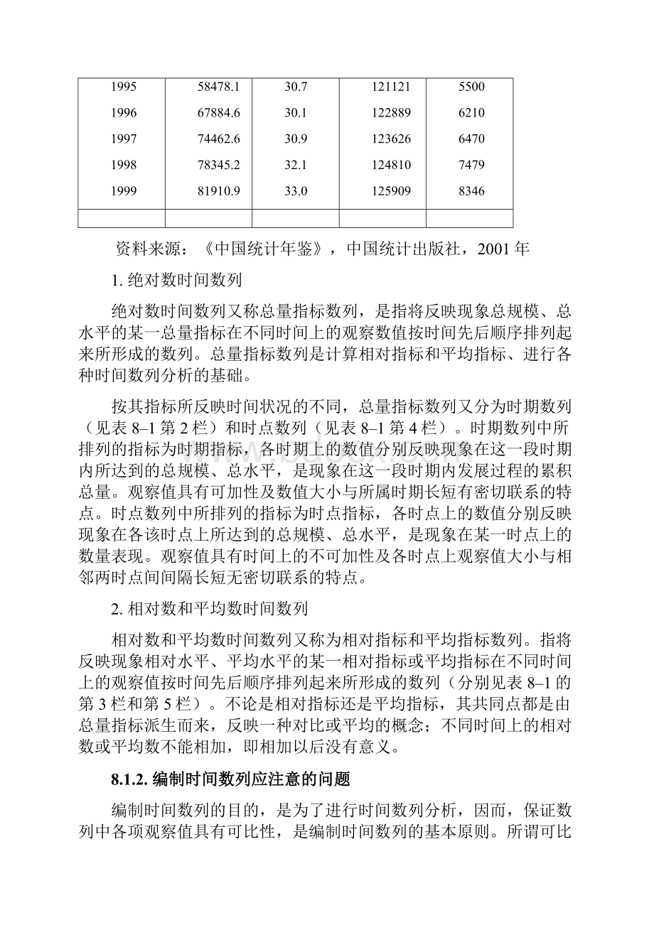 第9章时间数列分析文档格式.docx_第3页