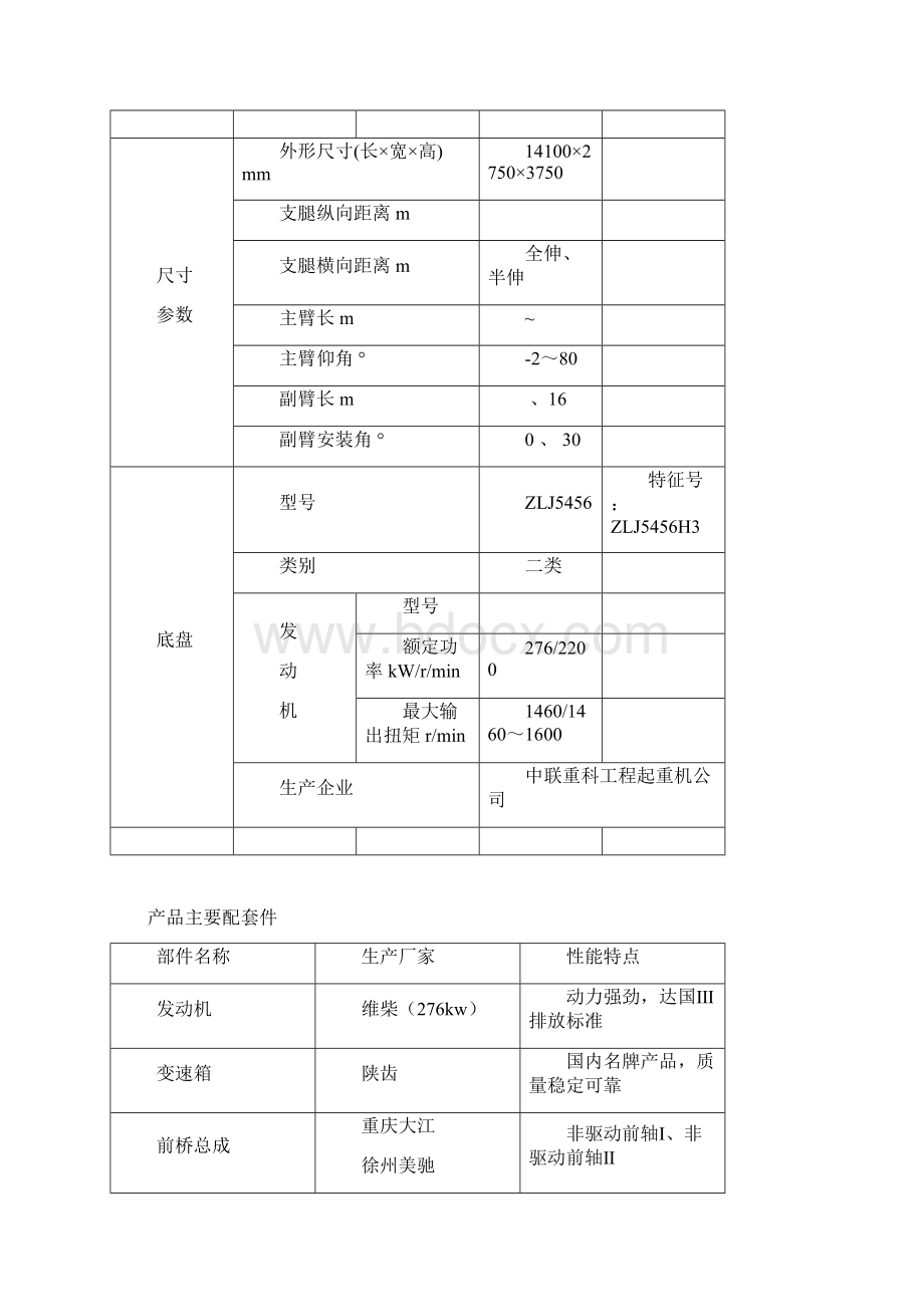 中联QY T吊车参数Word格式文档下载.docx_第3页