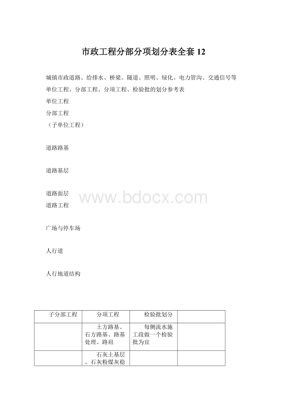 市政工程分部分项划分表全套12.docx