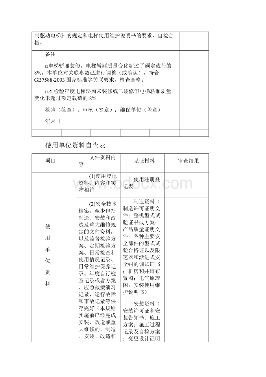 年度报告电梯年度自检报告受控文件号.docx_第3页