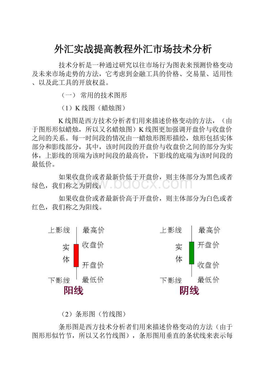 外汇实战提高教程外汇市场技术分析文档格式.docx_第1页