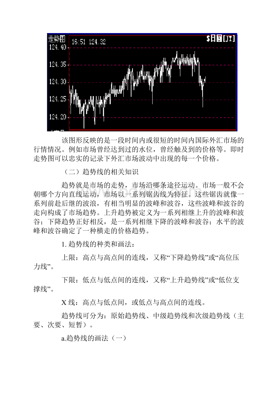 外汇实战提高教程外汇市场技术分析文档格式.docx_第3页