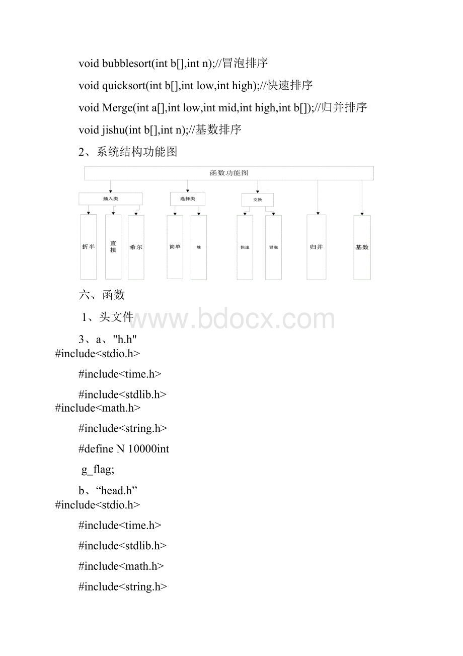 《数据结构》 内 排 序 算 法分析.docx_第3页