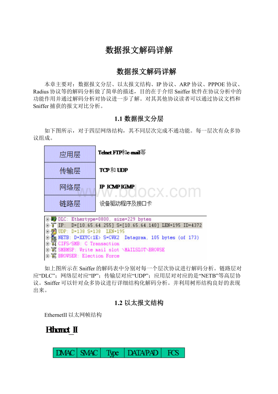 数据报文解码详解Word格式.docx