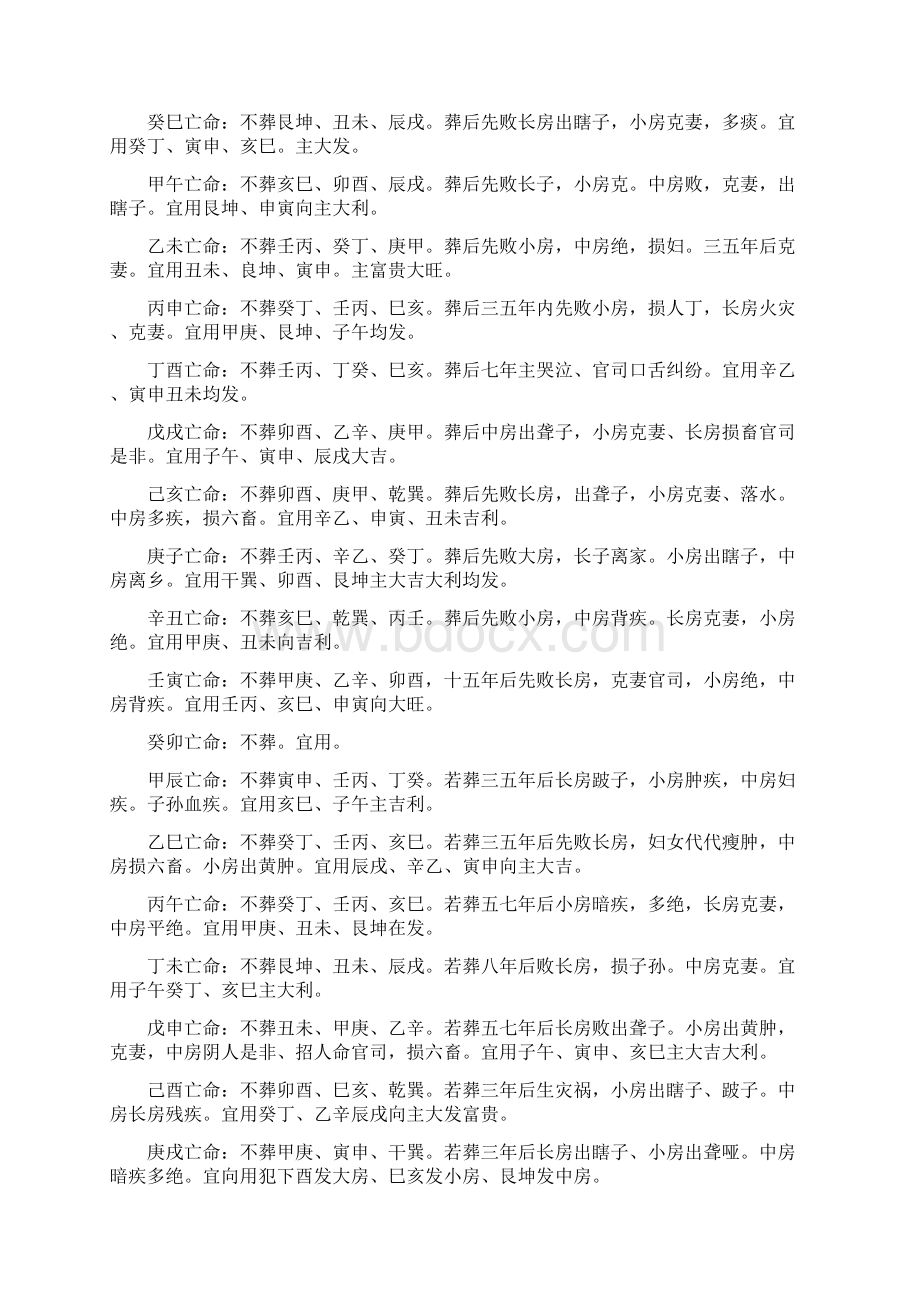 六十甲子亡命葬山吉凶断.docx_第3页