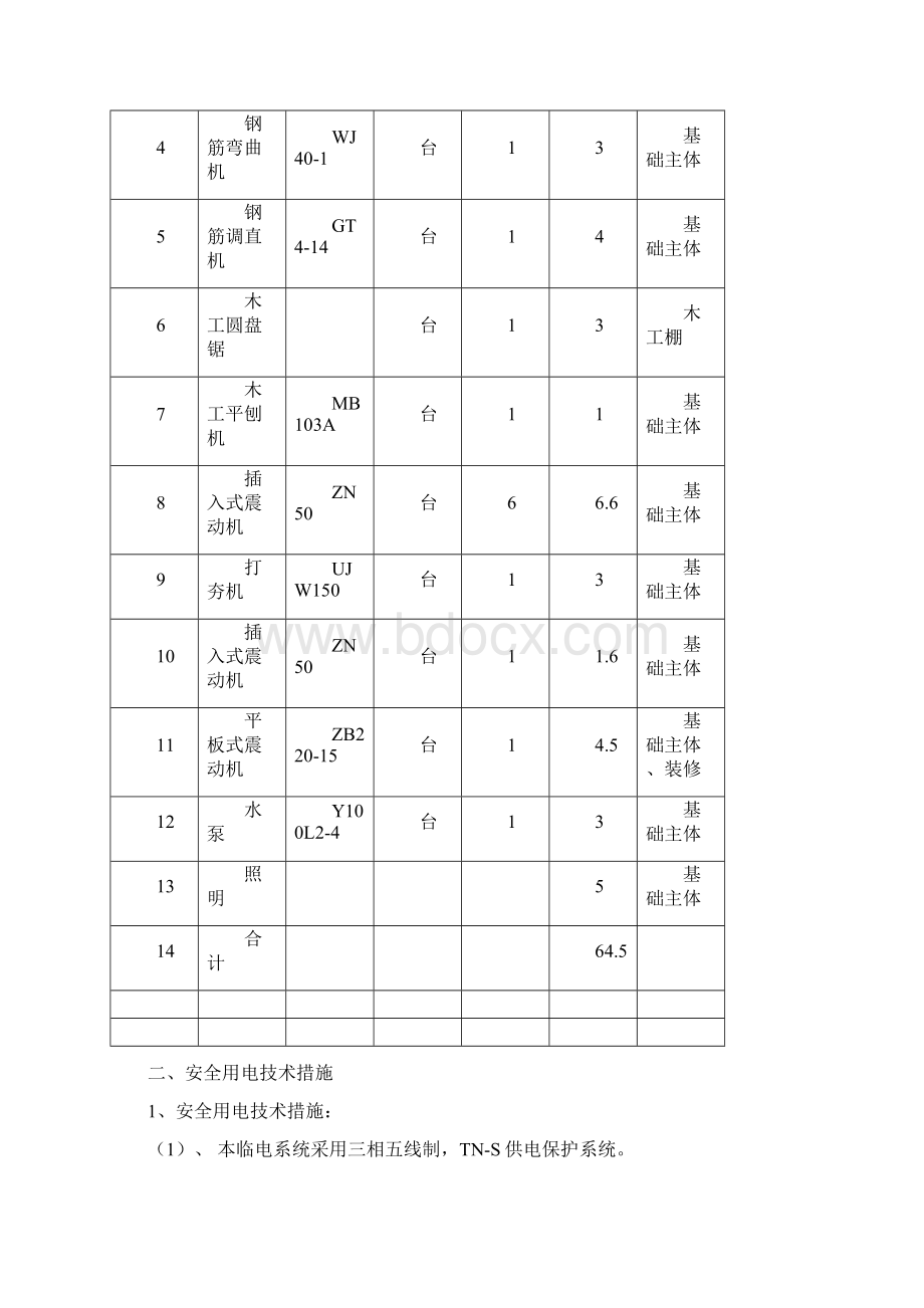 临时用电方案.docx_第3页