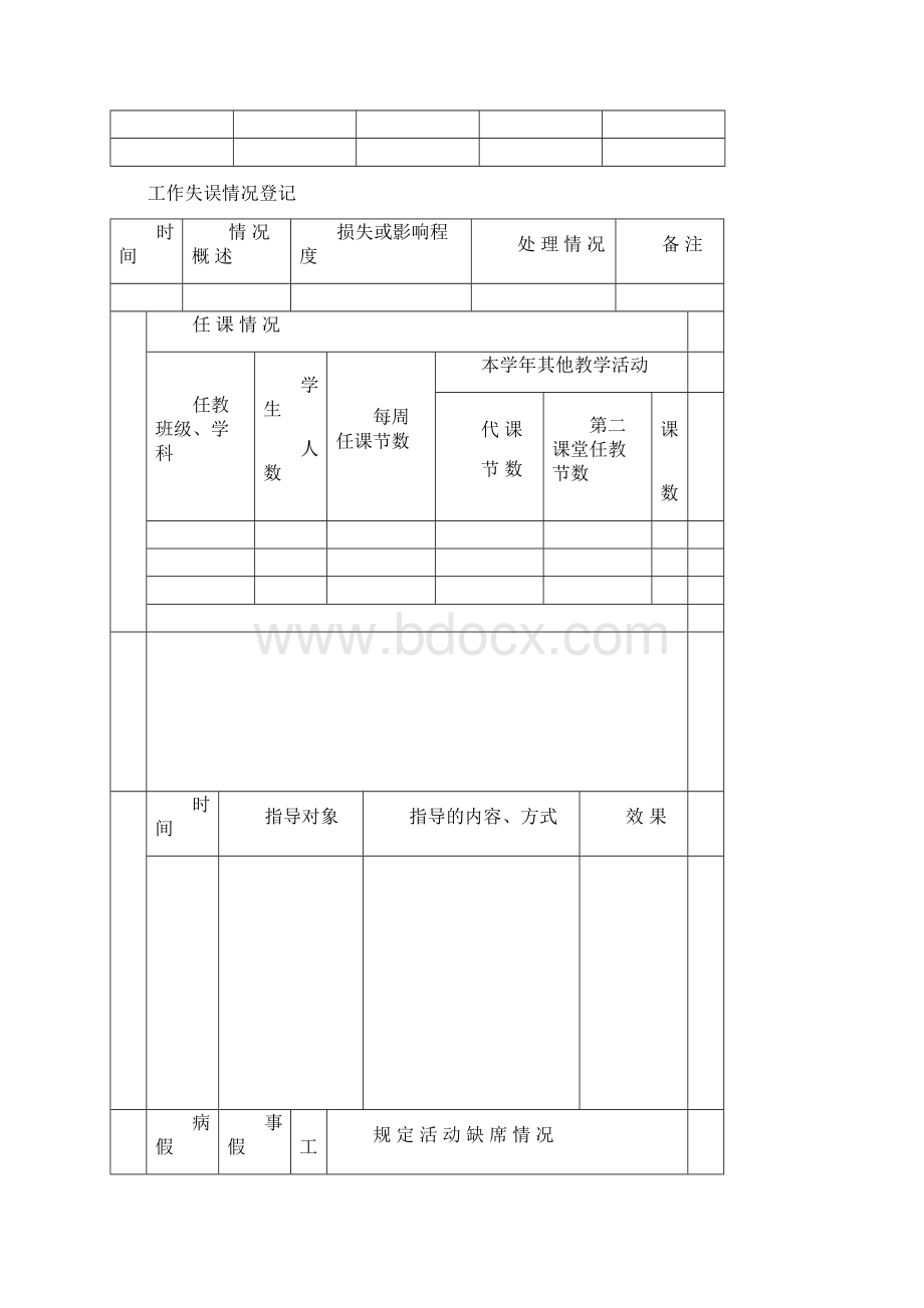 专业技术人员考核登记表模板6开.docx_第3页