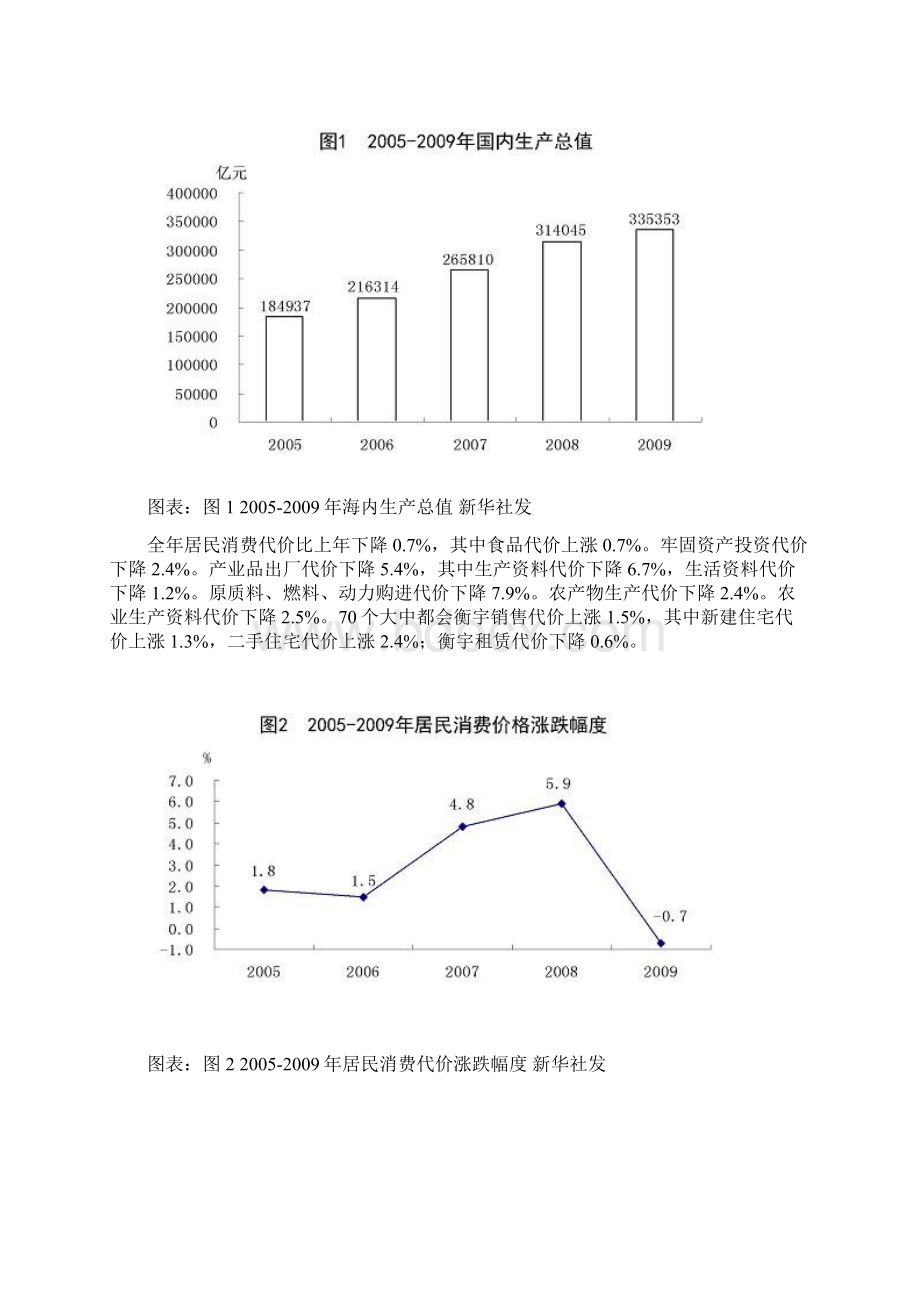 企业经济发展宏观分析.docx_第2页