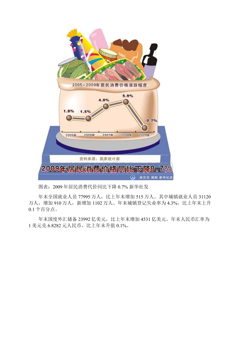 企业经济发展宏观分析.docx_第3页