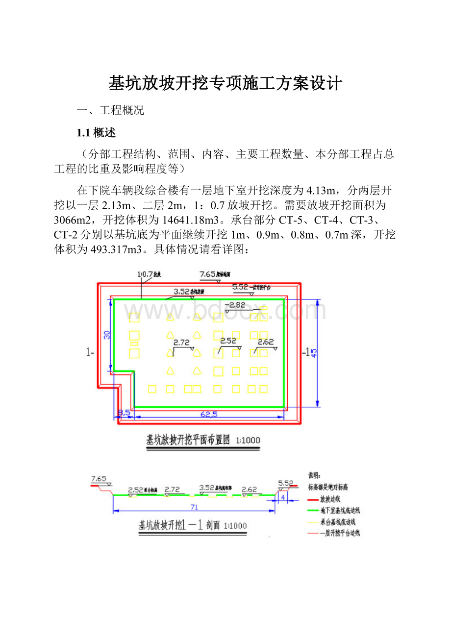 基坑放坡开挖专项施工方案设计.docx