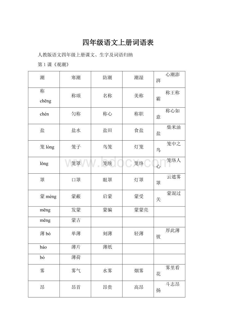 四年级语文上册词语表Word文档格式.docx