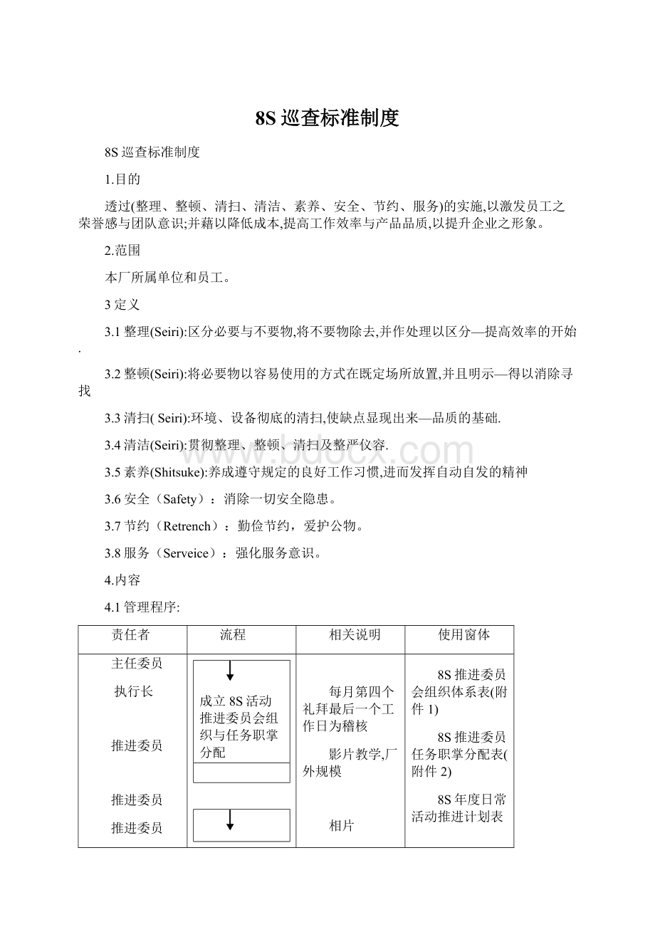 8S巡查标准制度Word格式.docx_第1页