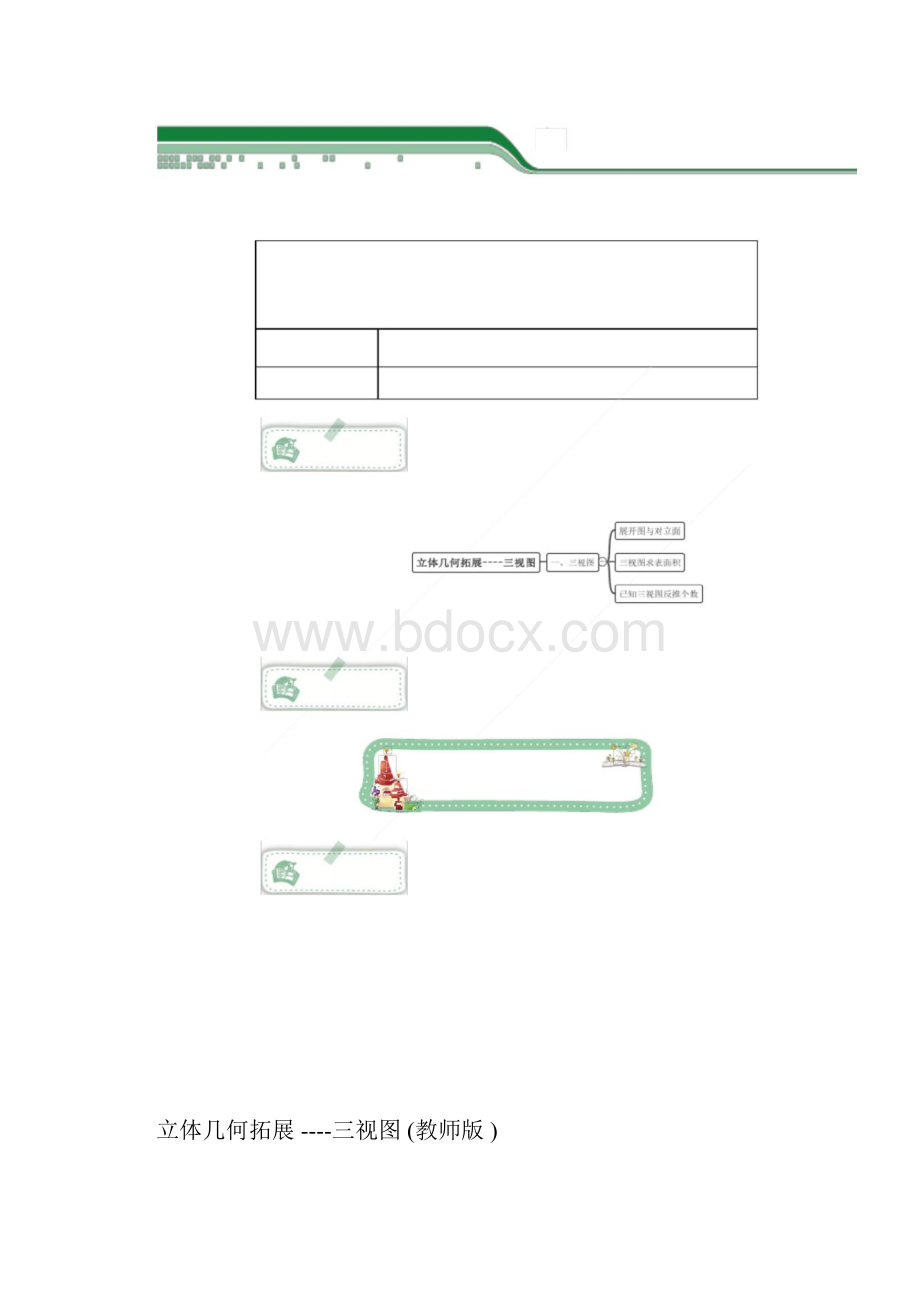 五年级立体几何拓展三视图专属奥数讲义.docx_第2页