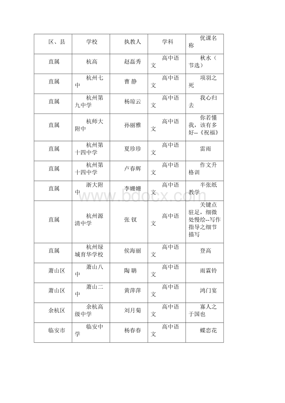 度一师一优课一课一名师推评活动doc.docx_第2页