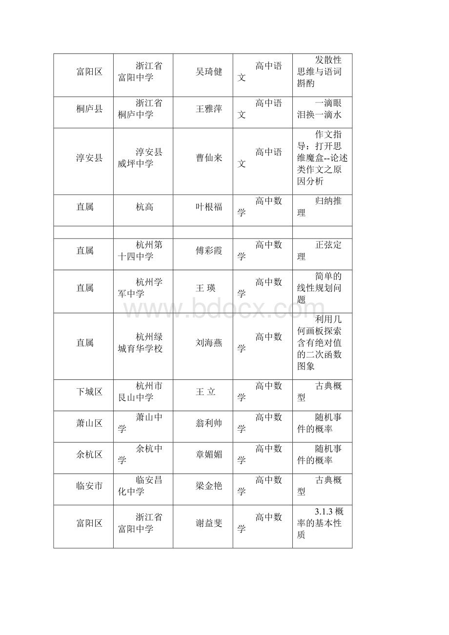 度一师一优课一课一名师推评活动doc.docx_第3页