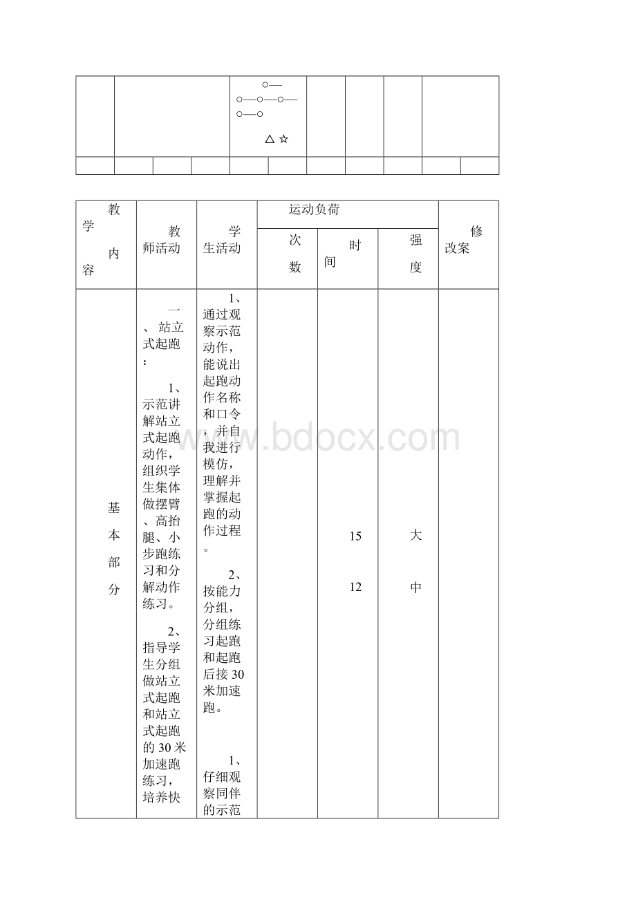 镇江实验学校体育课教案Word下载.docx_第3页