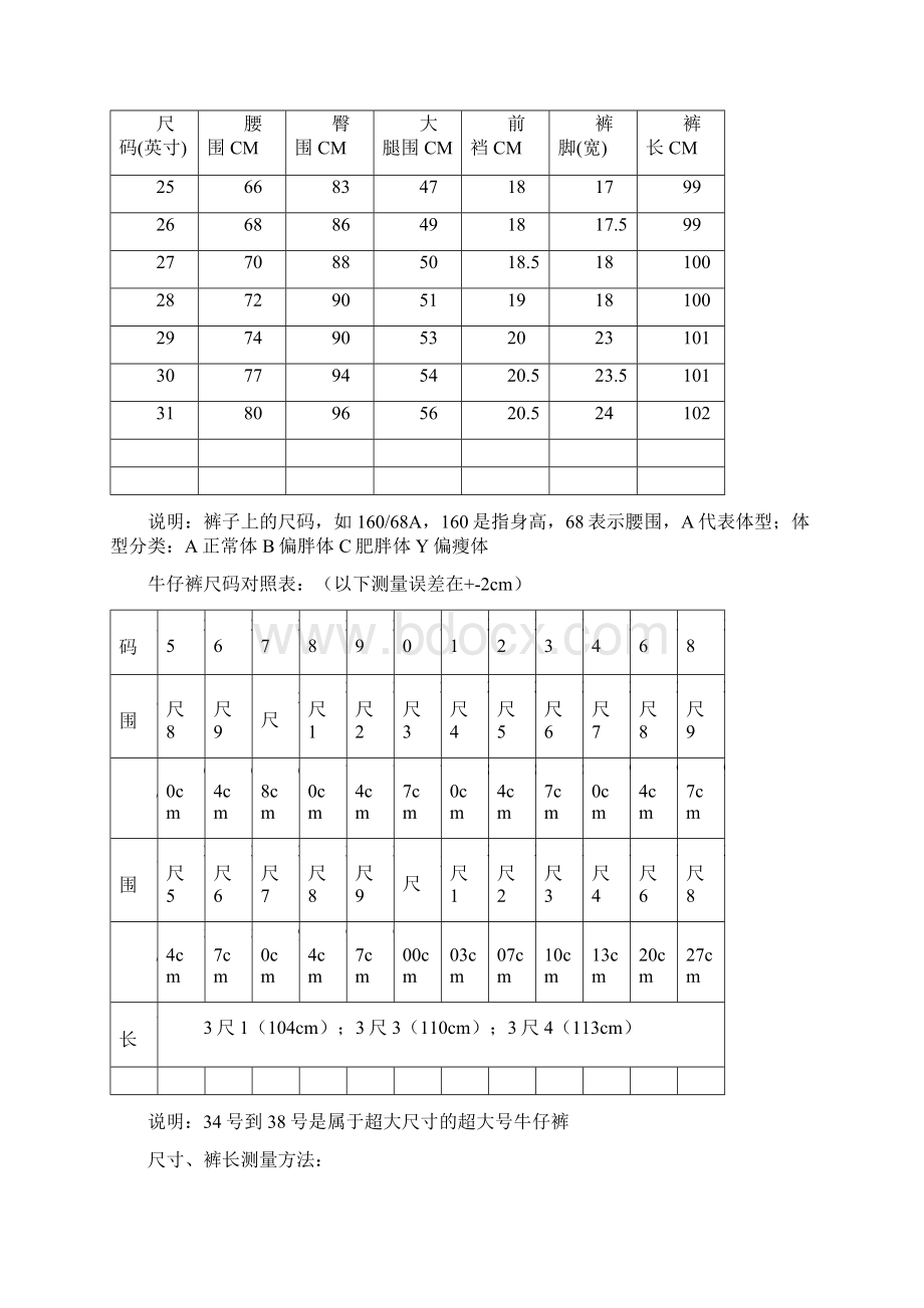 裤子尺寸对照表衣服尺寸对照表服装尺寸对照表尺码对照表.docx_第2页