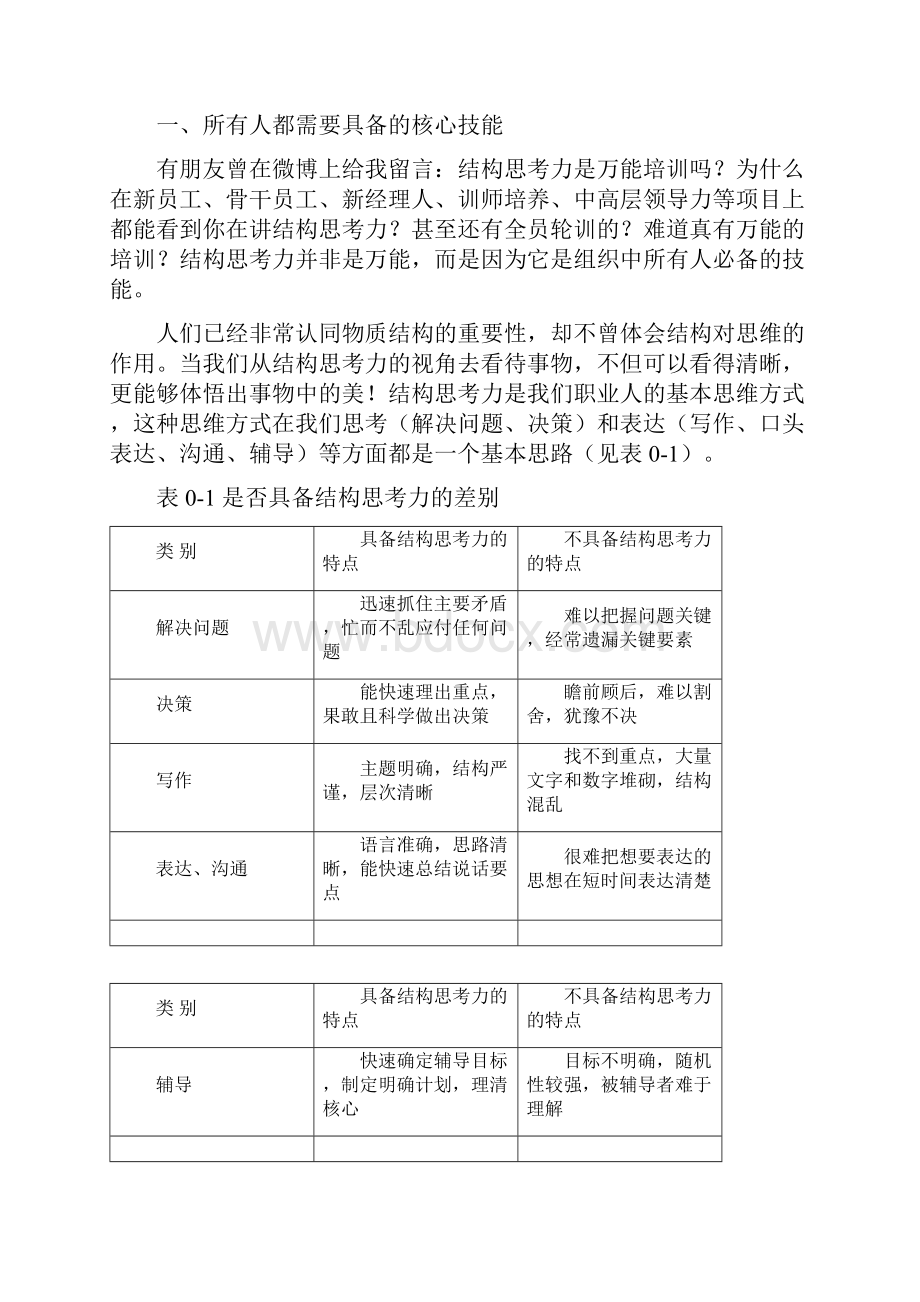 《结构思考力》学习Word下载.docx_第2页