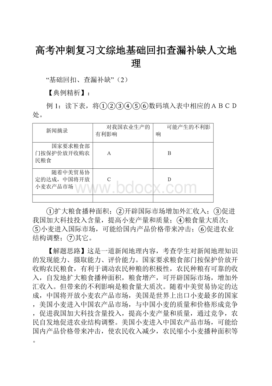 高考冲刺复习文综地基础回扣查漏补缺人文地理.docx