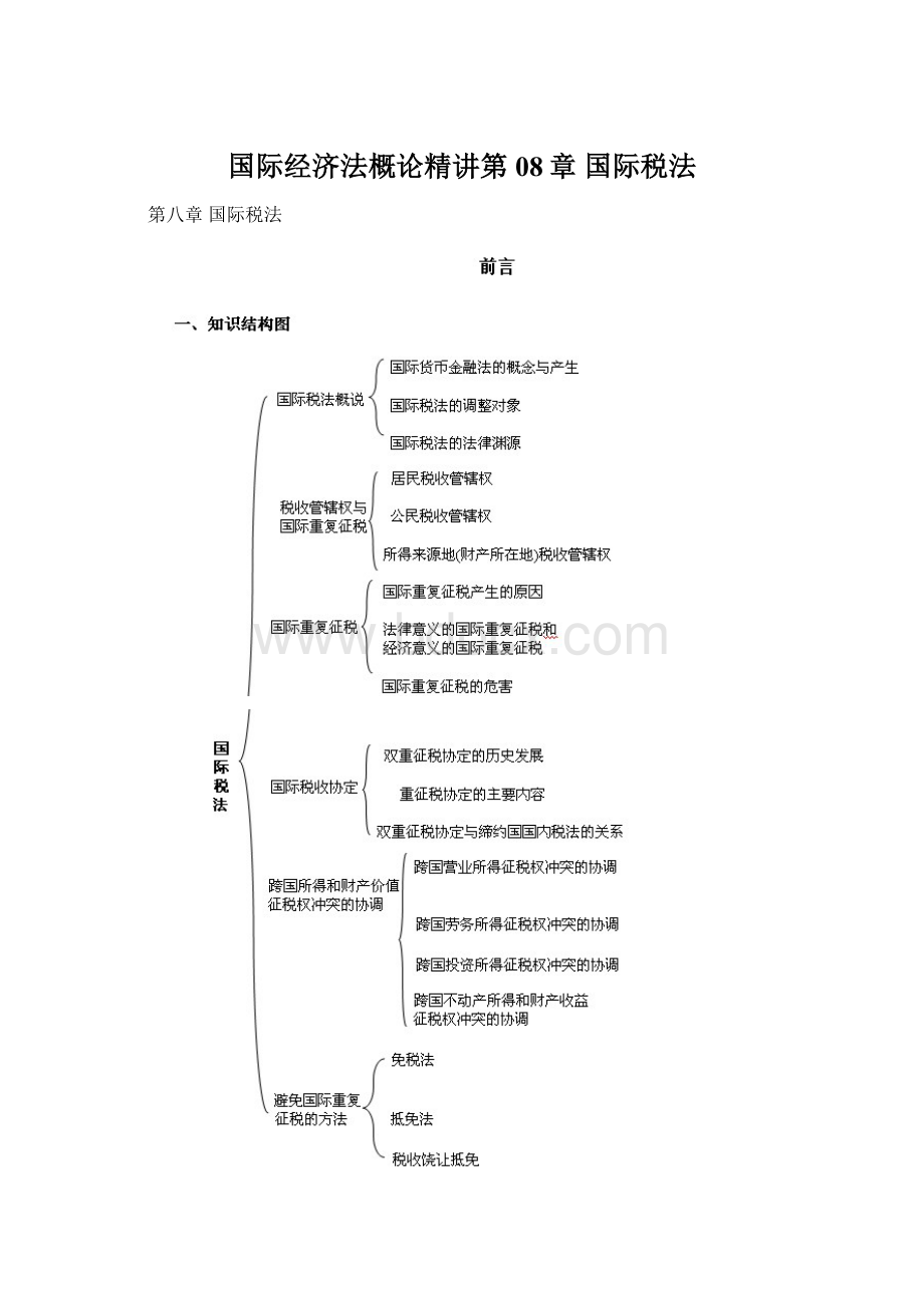 国际经济法概论精讲第08章 国际税法.docx