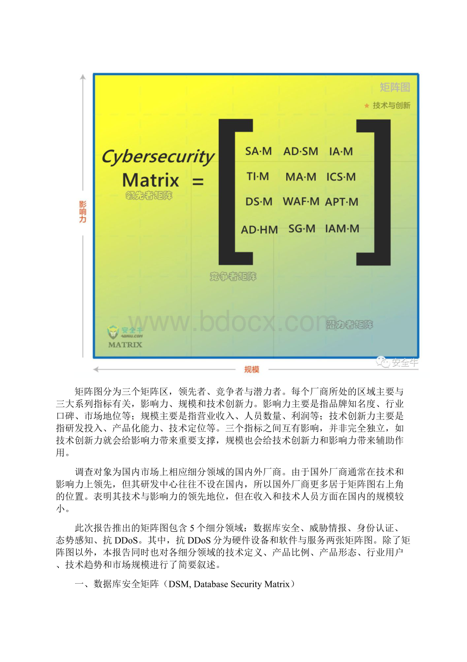 网络安全细分领域分析.docx_第2页