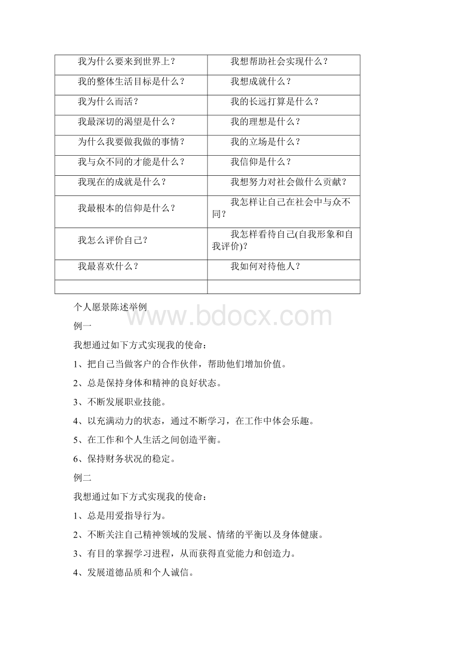 个人平衡计分卡应用案例.docx_第2页