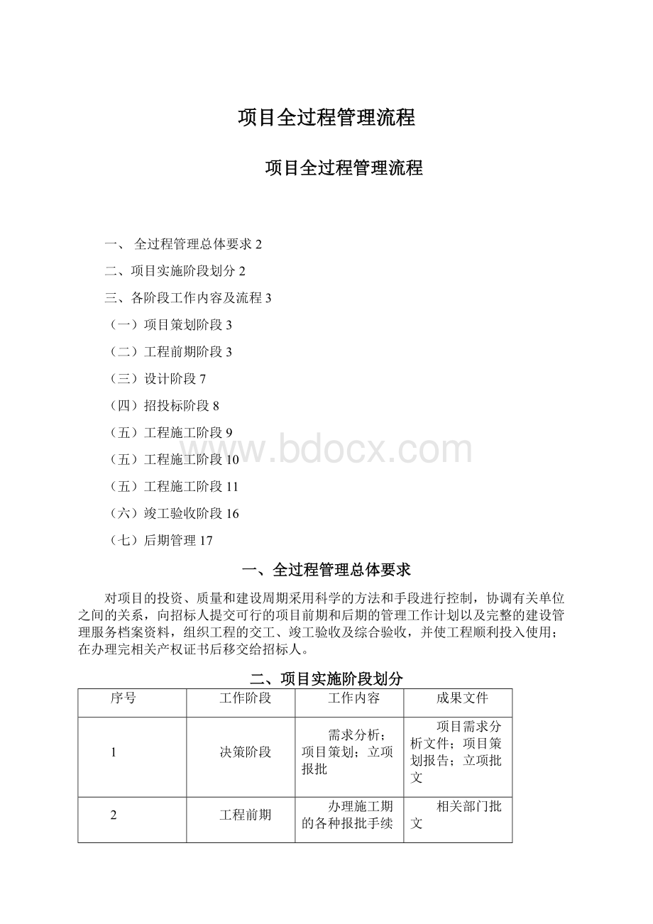 项目全过程管理流程Word格式文档下载.docx_第1页