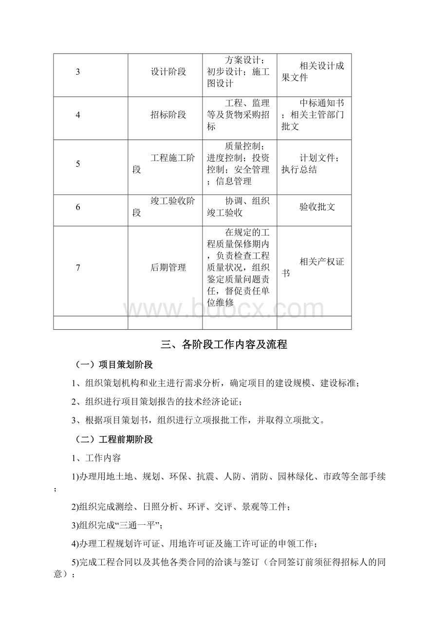 项目全过程管理流程.docx_第2页