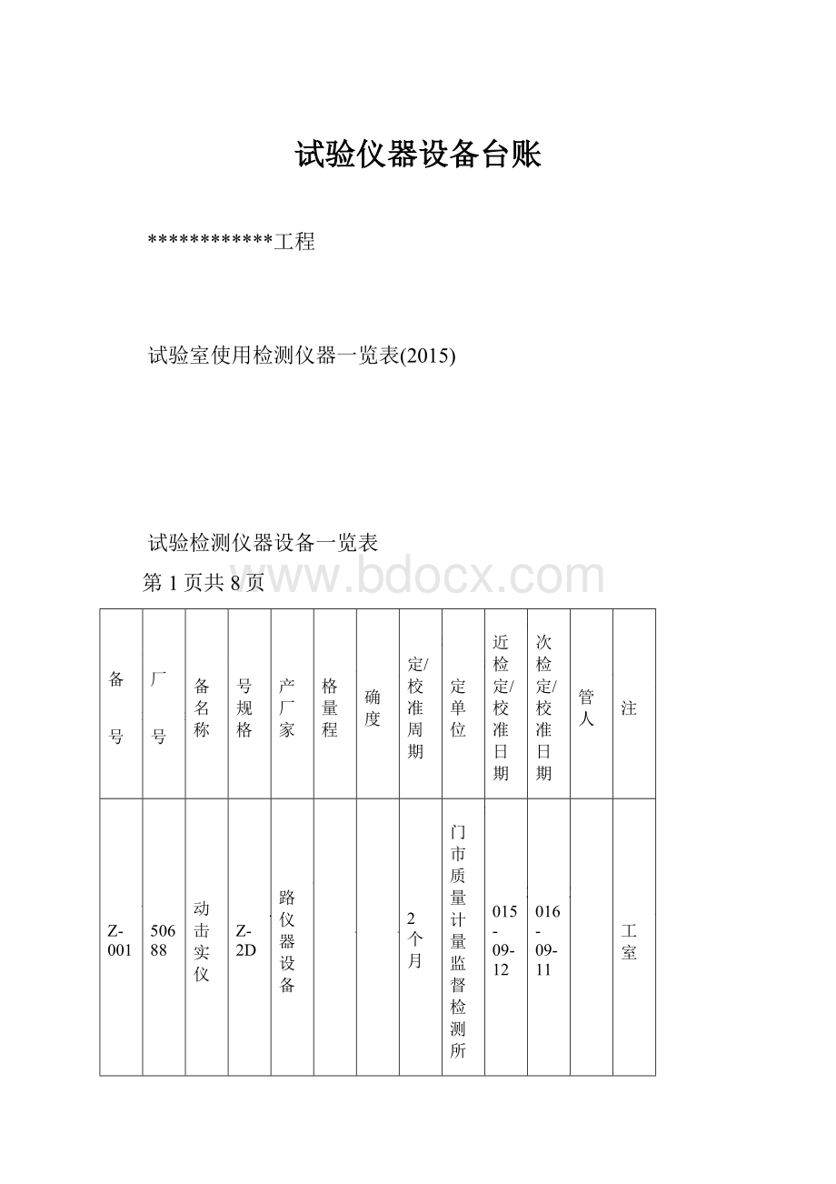 试验仪器设备台账.docx_第1页