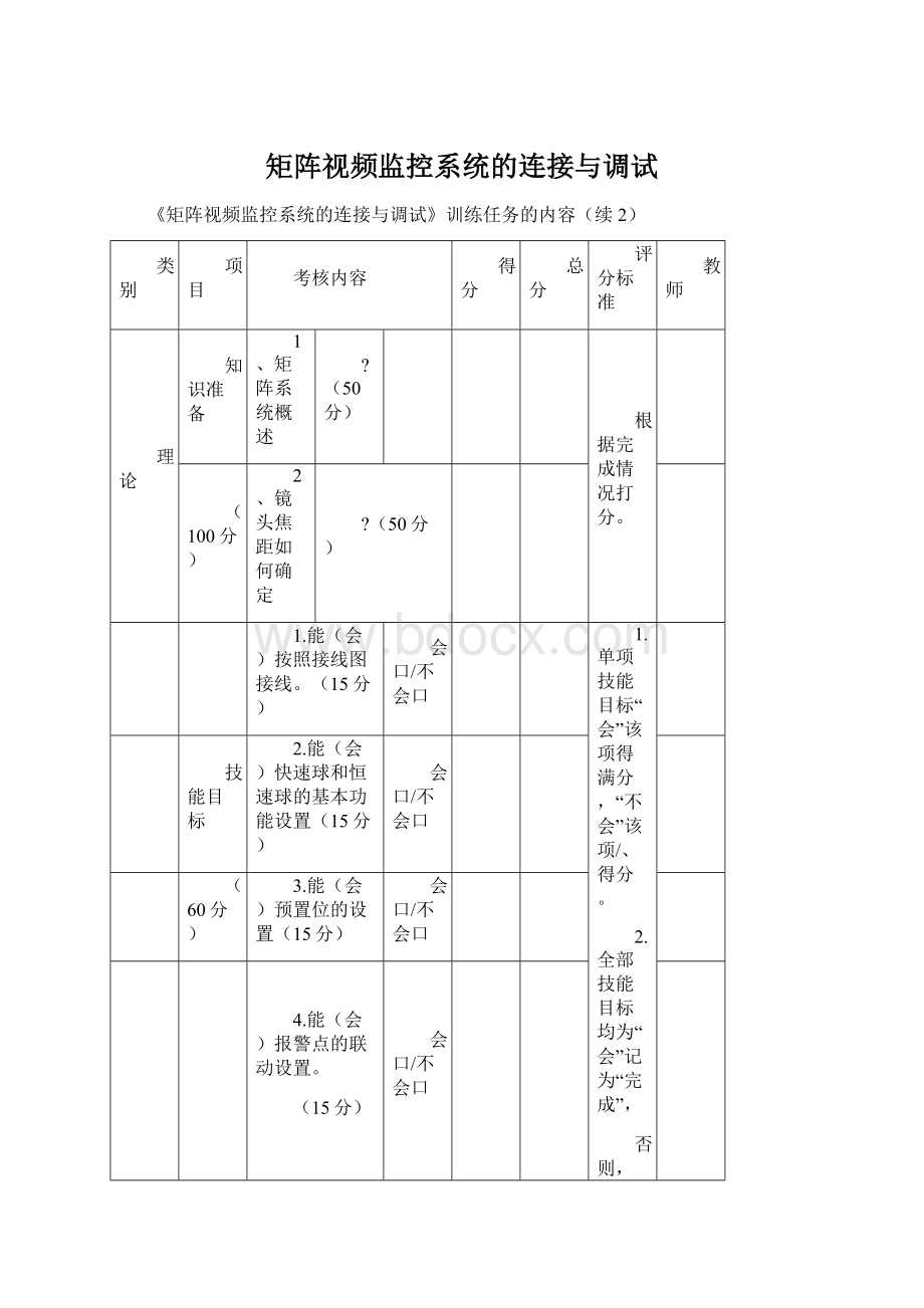 矩阵视频监控系统的连接与调试Word文档格式.docx