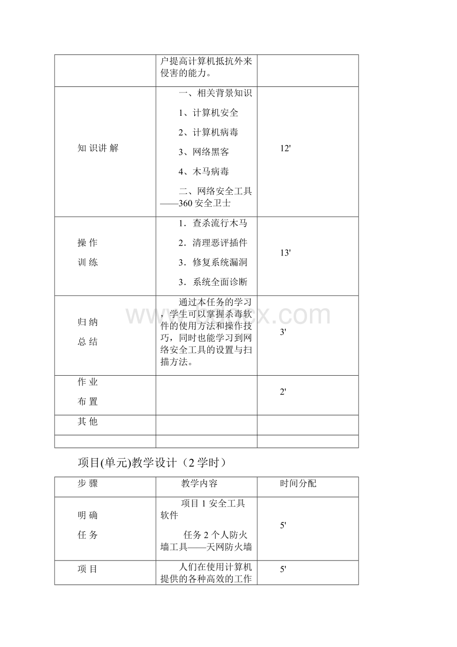 计算机常用工具软件单元教学设计方案.docx_第3页