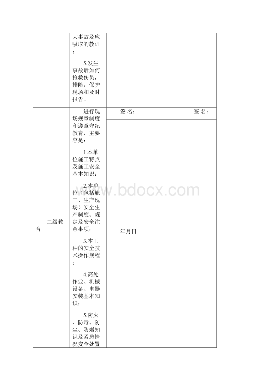 建筑施工人员三级安全教育Word格式文档下载.docx_第2页