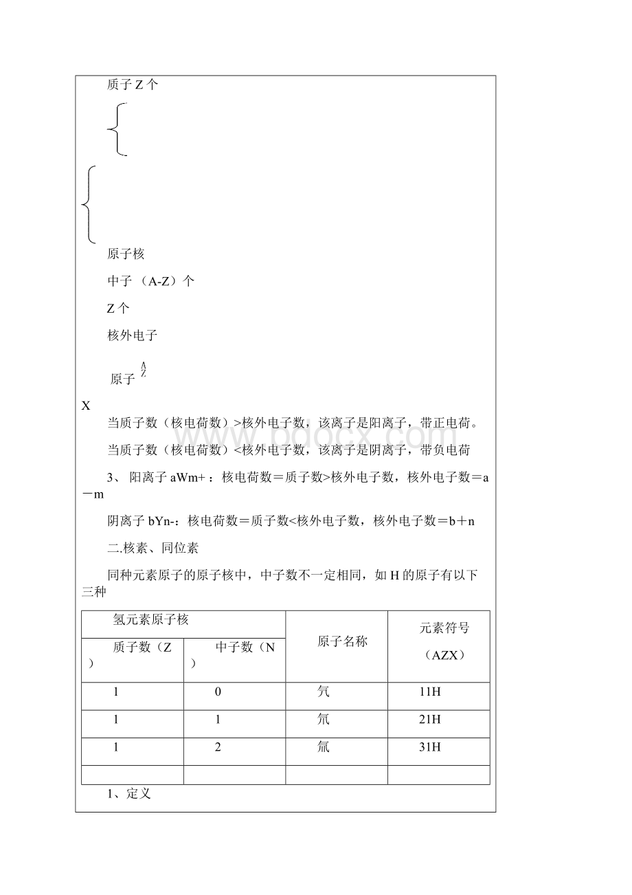 人教版高中化学必修二教案整理版Word文档下载推荐.docx_第2页