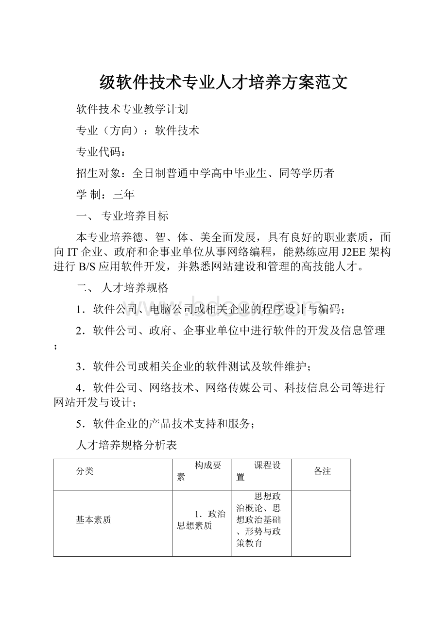 级软件技术专业人才培养方案范文.docx