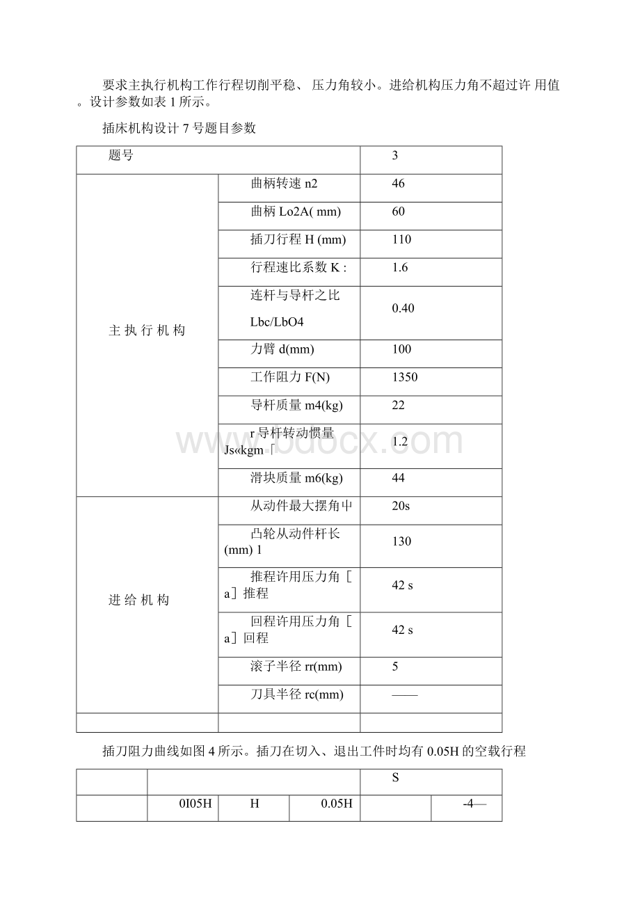 插床机械基本原理.docx_第3页