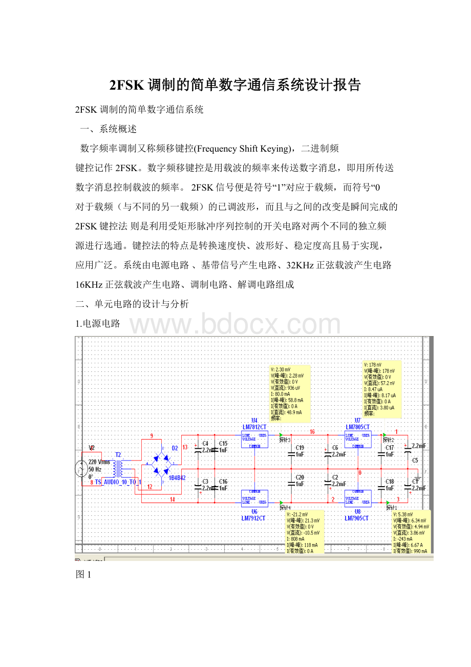 2FSK调制的简单数字通信系统设计报告.docx