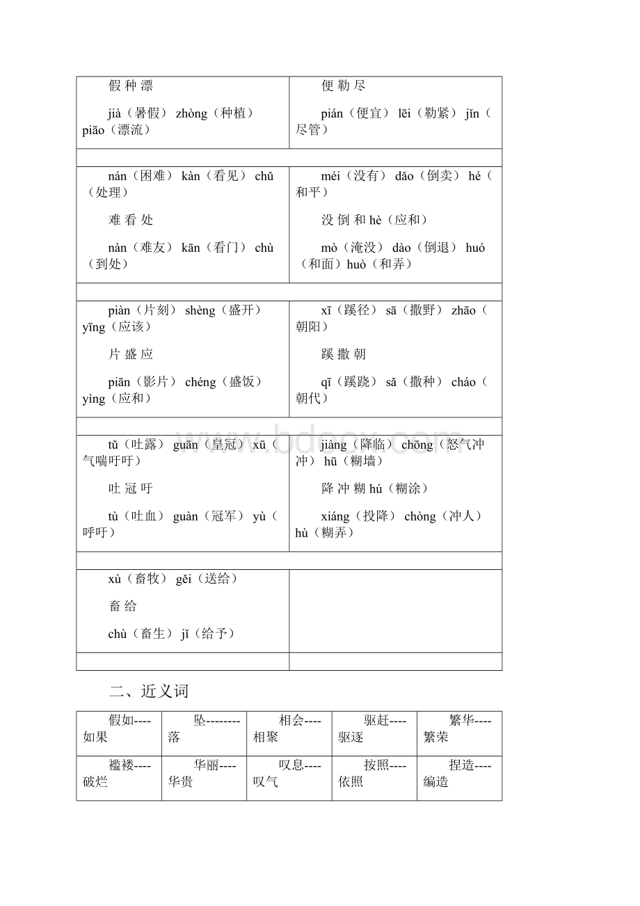 北师大版四年级语文下册知识点.docx_第2页