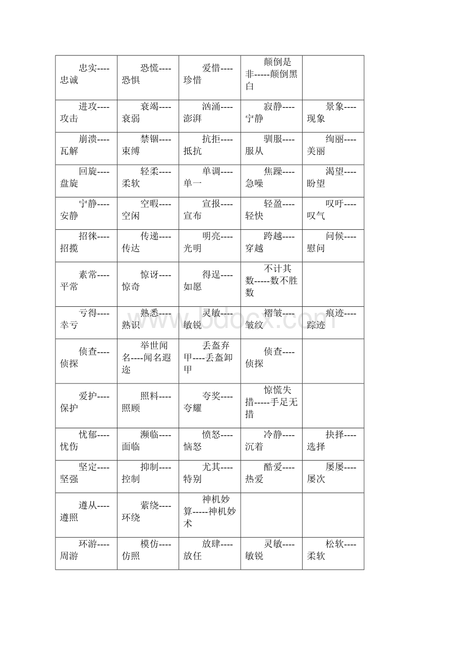 北师大版四年级语文下册知识点.docx_第3页