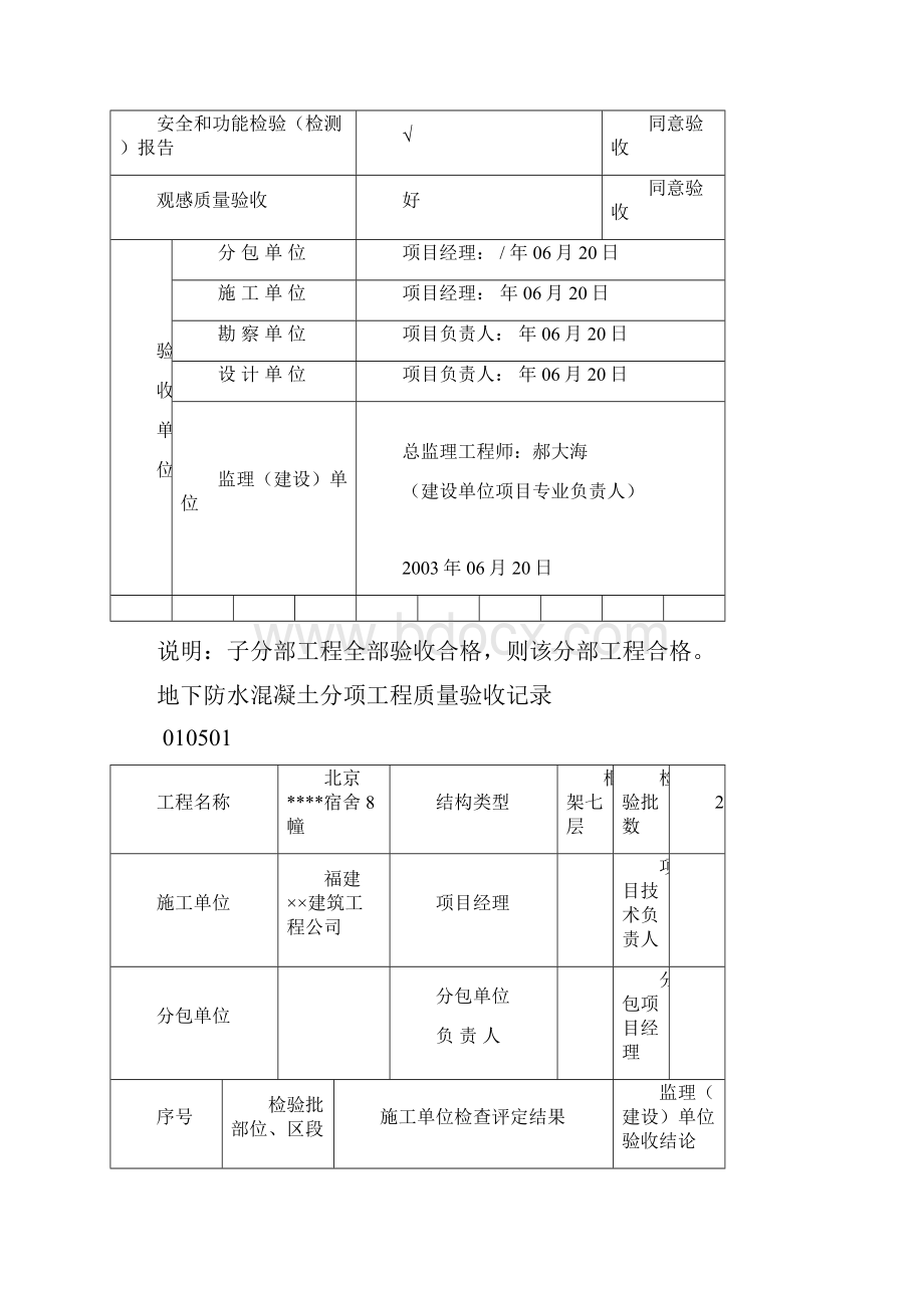 地下防水分部子分部工程质量验收记录Word格式文档下载.docx_第2页