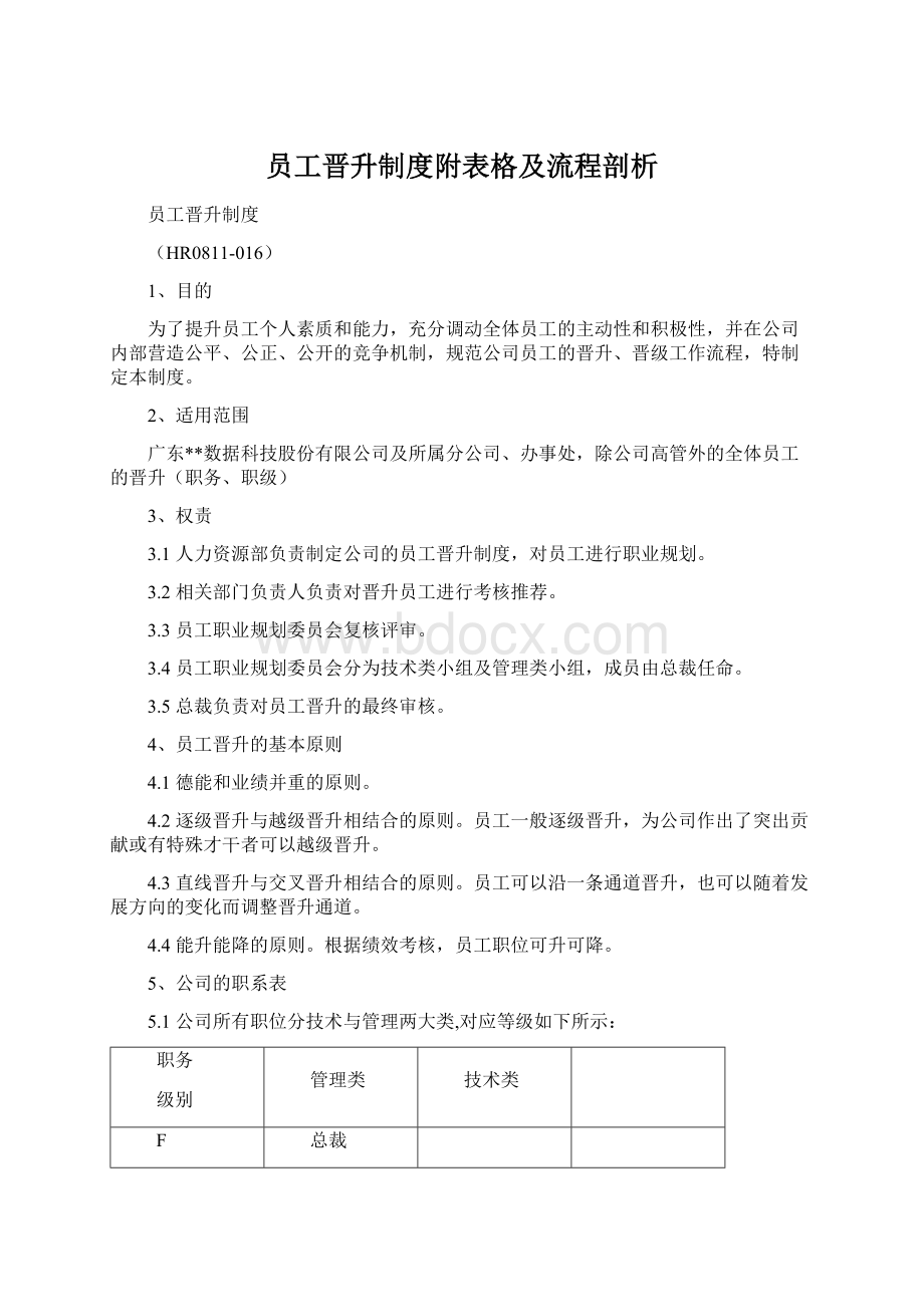 员工晋升制度附表格及流程剖析Word文档下载推荐.docx