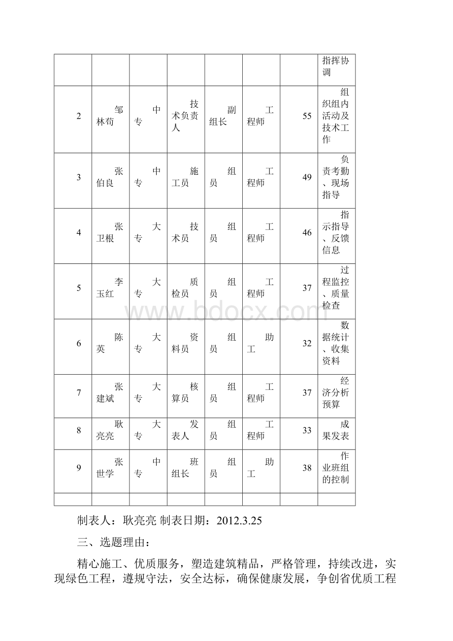 提高外墙岩片漆的施工质量港龙QC.docx_第2页