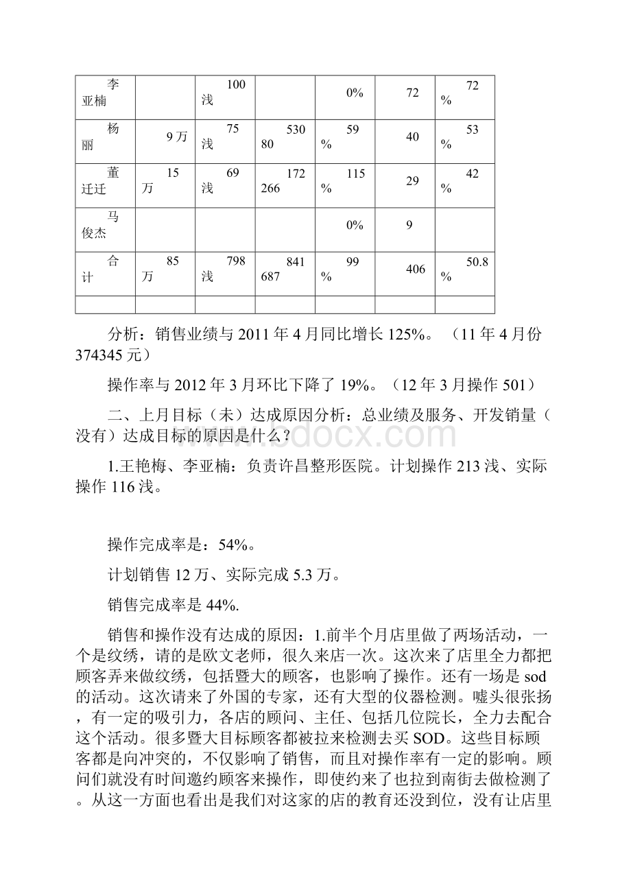 工作总结1.docx_第2页