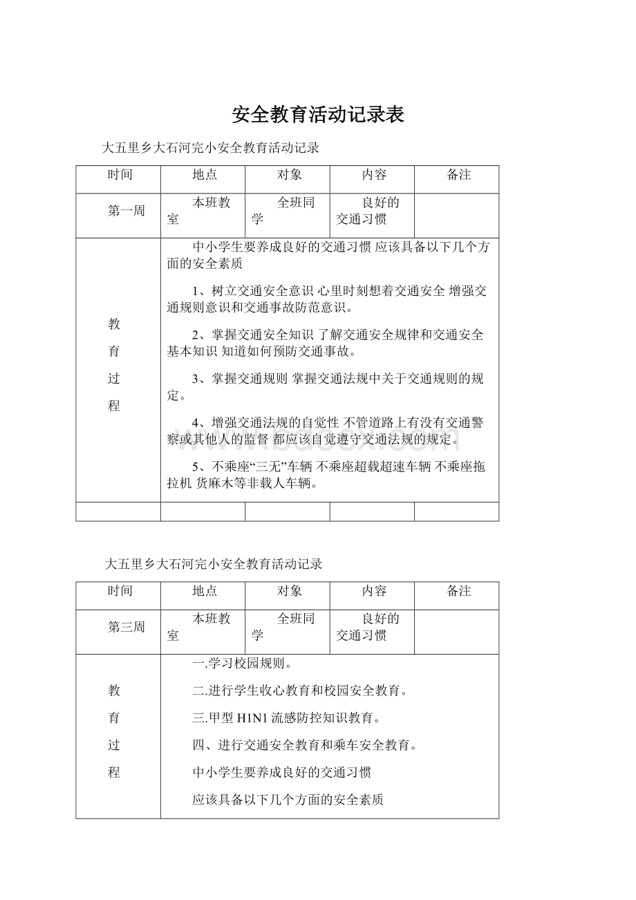 安全教育活动记录表.docx