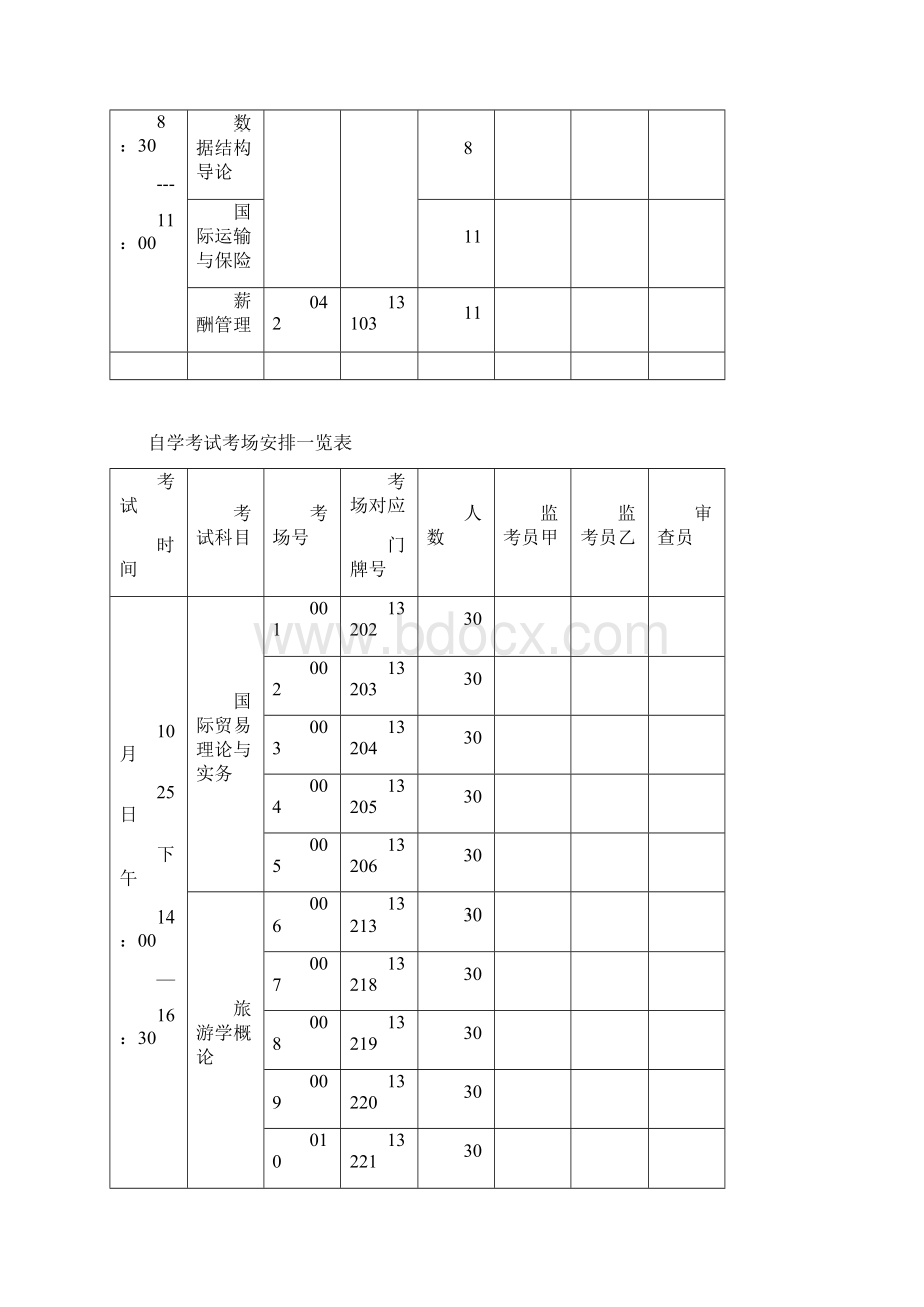 自学考试考场安排一览表.docx_第3页