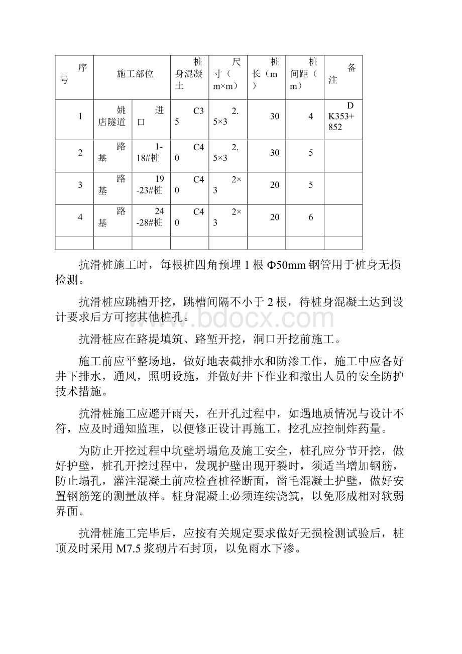 二工区抗滑桩施工作业指导书.docx_第3页